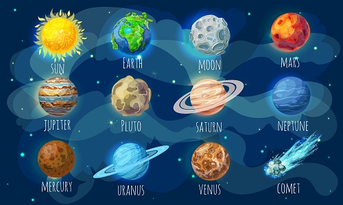 guide to planets